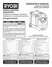 Ryobi RYi2200G Manual Del Operador