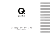 Q Acoustics Concept 90 Manual Del Propietário