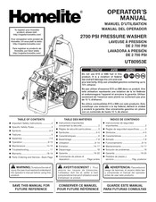 Homelite UT80953E Manual Del Operador