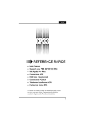 FIC CP-33 Referencia Rápida