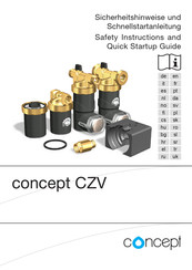 Concept CZV Manual De Instrucciones