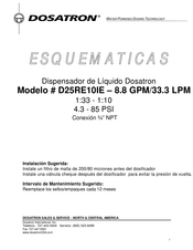 dosatron ESQUEMATICAS D25RE10-IE Manual Del Usuario