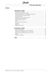 Danfoss VLT 6650 HVAC Manual Del Usuario