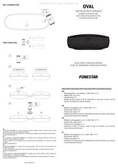 Fonestar OVAL Guía Rápida