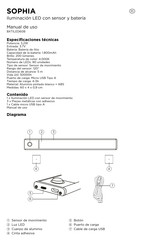 Atlantis BXTILED30B Manual De Uso