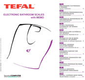 Tefal Sensetive COMPUTER Serie Manual De Instrucciones