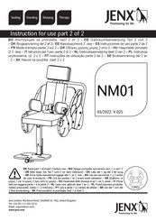 Jenx NM01 Instrucciones De Uso