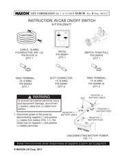 Maxon 250477 Instrucciones