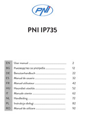 Pni IP735 Manual De Usuario