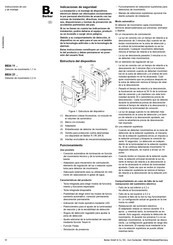 Berker 8534 11 Serie Instrucciones De Uso Y De Montaje