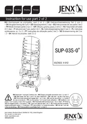 Jenx SUP-03S-0 Serie Instrucciones De Uso