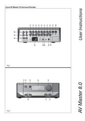 Cyrus AV Master 8.0 Surround Decoder Manual De Instrucciones