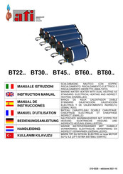 ATI BT80051 Manual De Instrucciones