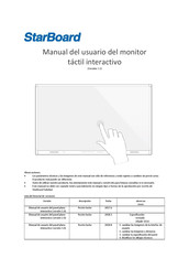 StarBoard TE-YL6 Manual Del Usuario