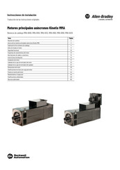 Rockwell Automation Allen-Bradley Kinetix MMA Serie Instrucciones De Instalación