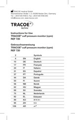 Tracoe 720 Instrucciones De Uso