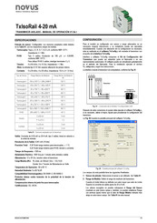 Novus TxIsoRail 4-20 mA Manual De Operación