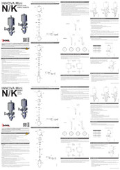 iNOXPA INNOVA Mini K Manual De Instrucciones