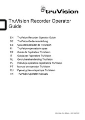 TruVision TVN-1204CS-2T Guía Del Operador