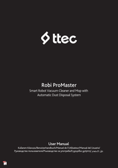 ttec Robi ProMaster Manual Del Usuario