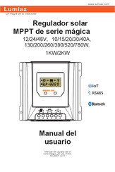 Lumiax MT2075 Manual Del Usuario