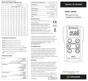 Milwaukee MW801 Manual De Usuario