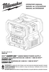 Milwaukee CARRY-ON 2845-20 Manual Del Operador