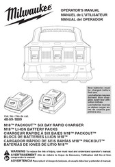 Milwaukee 48-59-1809 Manual Del Operador