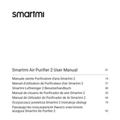 smartmi KQJHQ02ZM Manual De Usuario