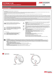 Hikvision DS-PDSMK-S-WB Manual Del Usuario