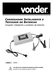 vonder CTV 500 Manual De Instrucciones