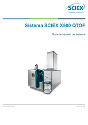 SCIEX X500 QTOF Guía De Usuario