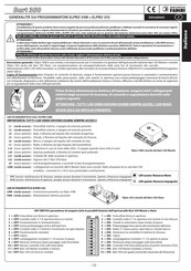 Meccanica Fadini Bart 350 Manual De Instrucciones