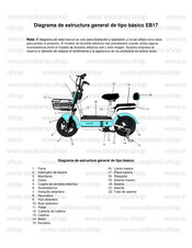 E-SOLOMO EB17 Manual De Usuario