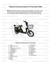 E-SOLOMO EB03 Manual De Usuario