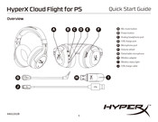 HyperX 4402202B Guia De Inicio Rapido