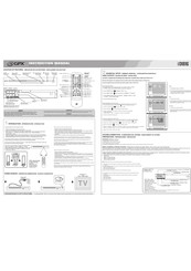 GPX D1816 Manual De Instrucciones