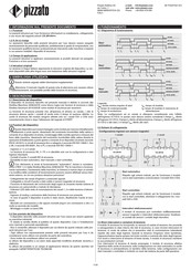 pizzato CS AR-94 Serie Manual Del Usuario