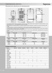 lapesa RB-100 Guia De Inicio Rapido
