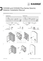 CADDX Plus Serie Instrucciones De Instalación