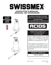 Swissmex 320310 Manual De Operador