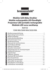 brennenstuhl RUFUS 3020 MA Manual De Instrucciones