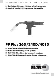 Abicor Binzel PP Plus 36D Manual Del Usuario