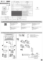 DELTA DORE Tybox 5701FP Guia De Inicio Rapido