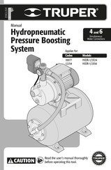 Truper HIDR-1/2X50 Manual De Instrucciones