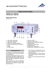3B SCIENTIFIC PHYSICS 1001033 Manual De Instrucciones