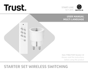 Trust 71211 Manual Del Usuario