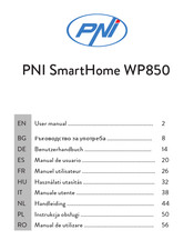 PNI SmartHome WP850 Manual De Usuario