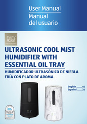 EASYHOME HTJ-2108-USWG Manual Del Usuario