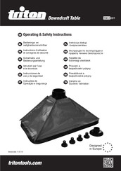 Triton TWX7DDT Instrucciones De Uso Y De Seguridad